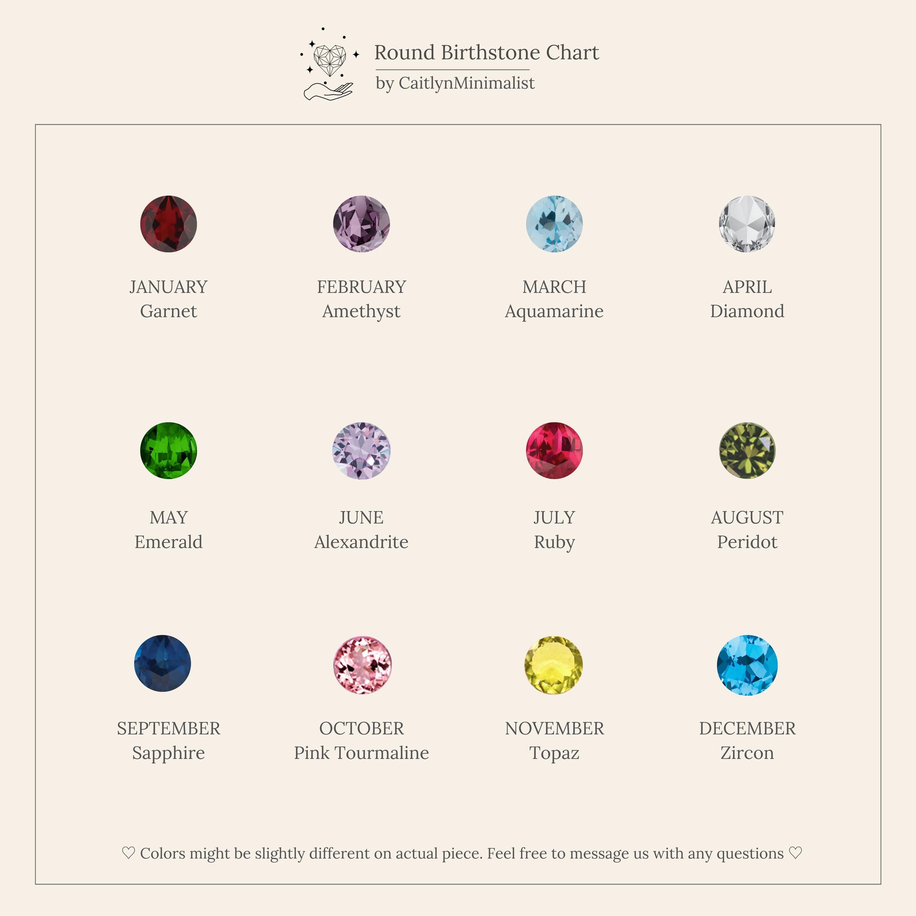 Birthstone chart by CaitlynMinimalist showing twelve round gemstones labeled by month and name.