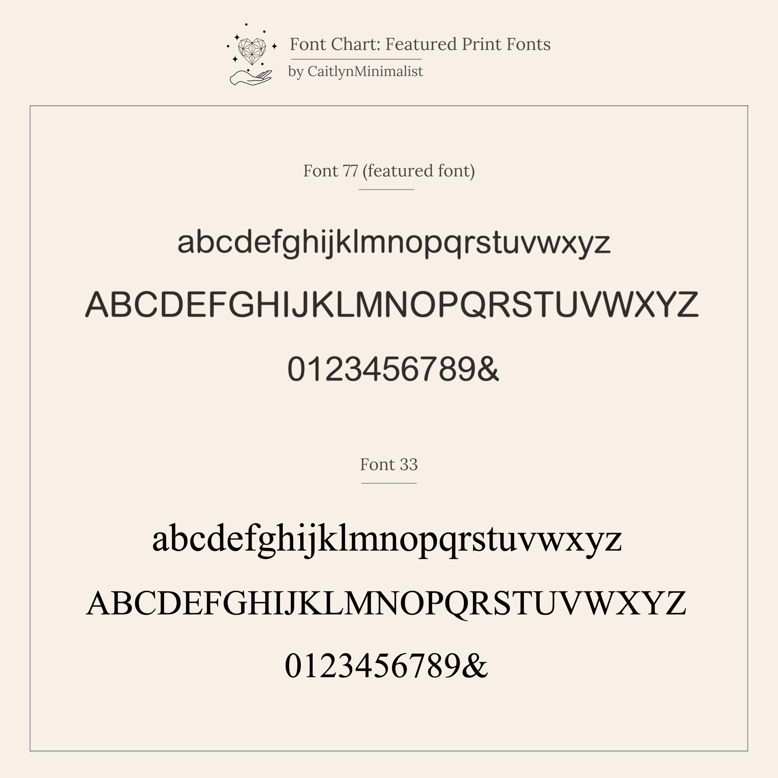 A font chart shows two print fonts with sample text in uppercase, lowercase, and numbers—ideal for creating personalized jewelry like the Dainty Initial Drop Ring.