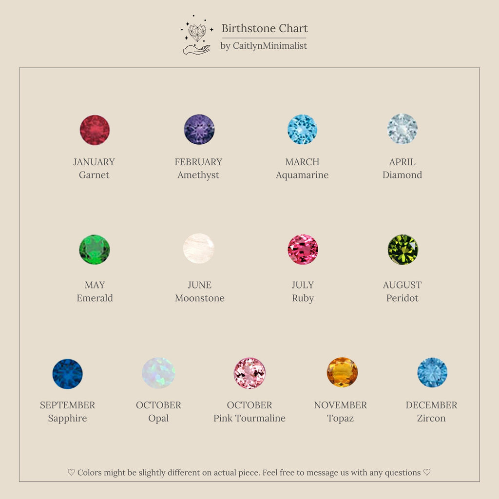 A chart with twelve birthstones, one for each month (January–December), on a beige background—ideal for selecting a meaningful Dainty Birthstone Necklace.