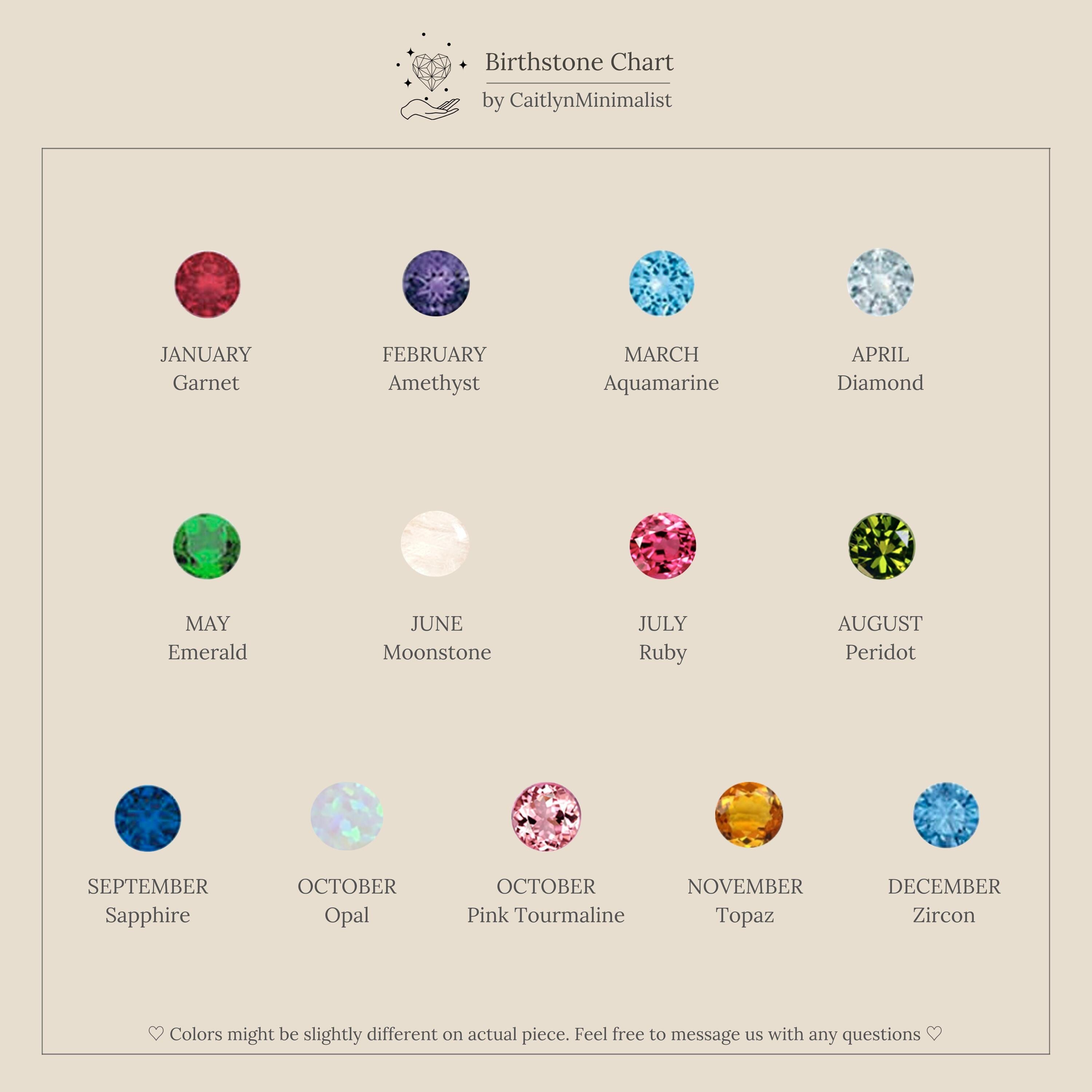 A chart with twelve birthstones, one for each month (January–December), on a beige background—ideal for selecting a meaningful Dainty Birthstone Necklace.