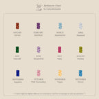 A birthstone chart with twelve colored gemstones labeled by month and name—great for selecting customizable stones or pairing with geometric hoops like the Baguette Birthstone Link Earrings.