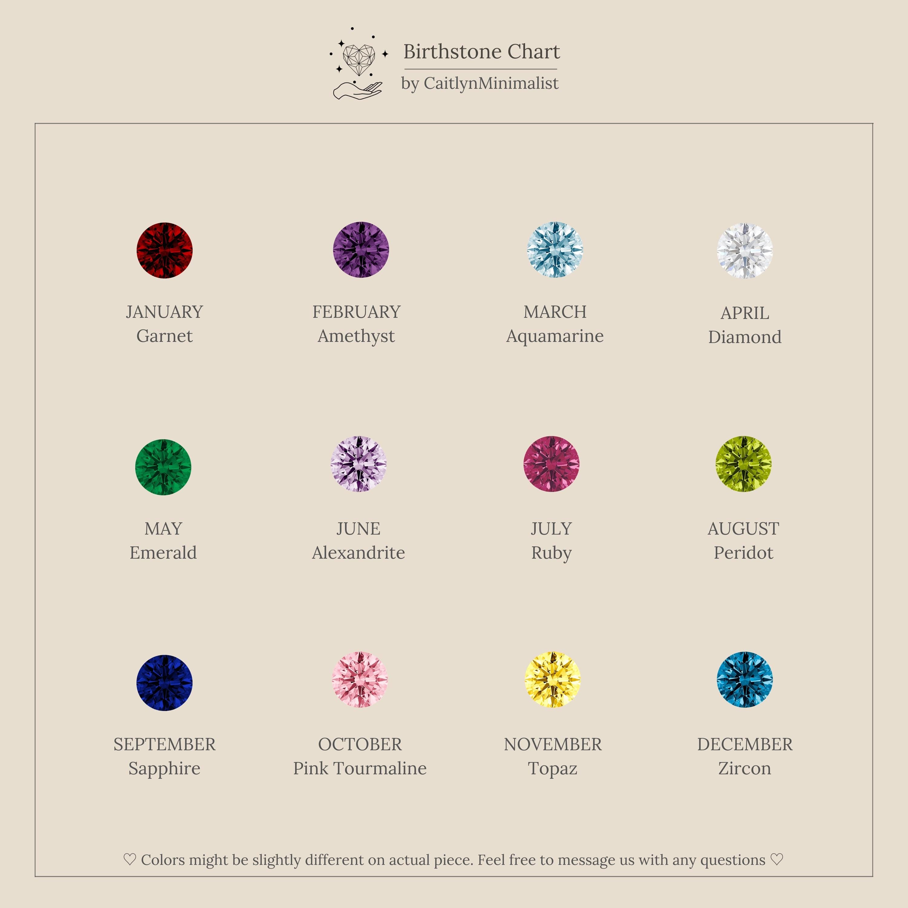 Chart of 12 birthstones by month, each labeled—ideal for picking your favorite stone or matching with Butterfly Blue Zircon Flatback Studs.