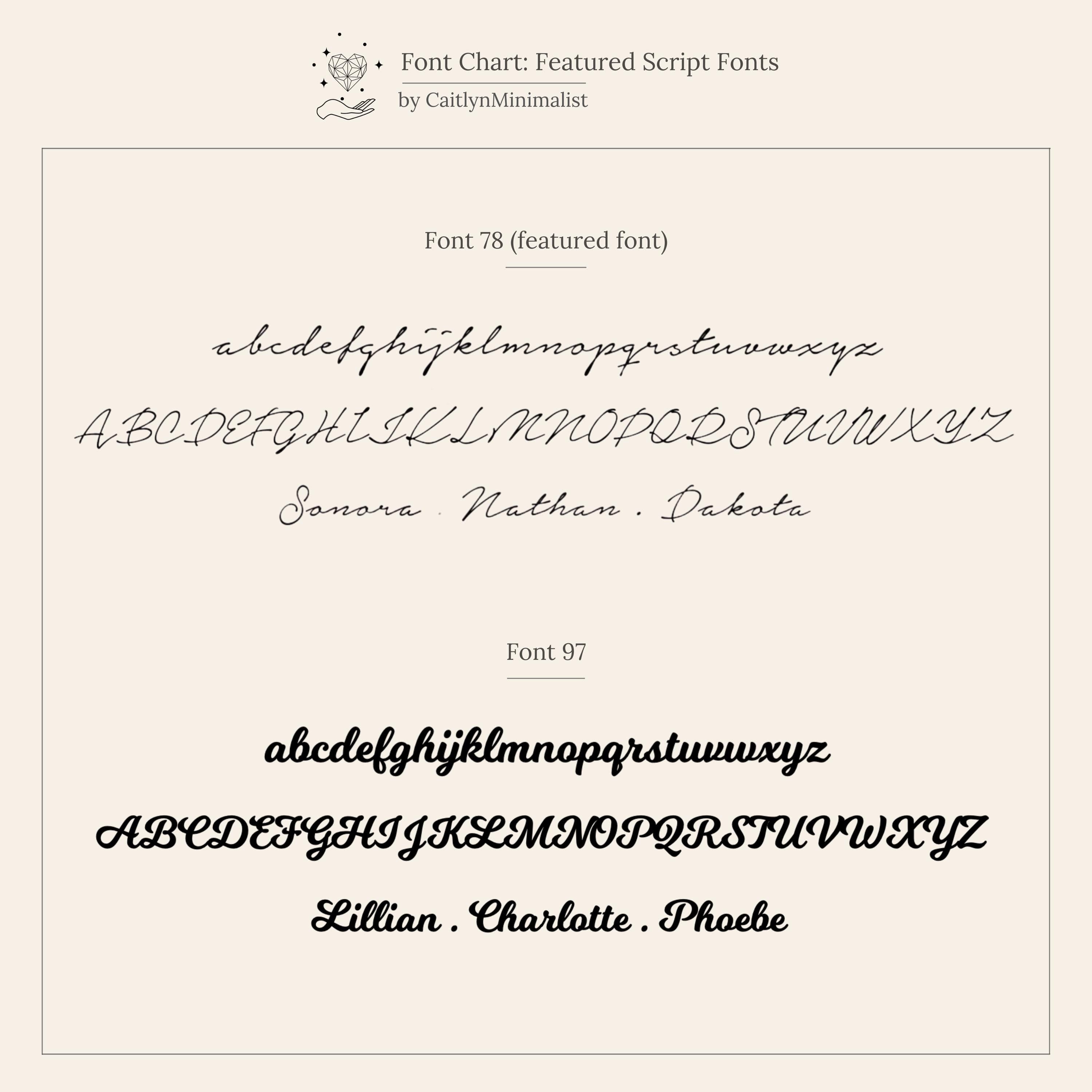 Font chart displays two script fonts with sample text: one is thin and elegant like the Venice Name Tennis Bracelet; the other is bold and playful, ideal for a nameplate charm or diamond chain.