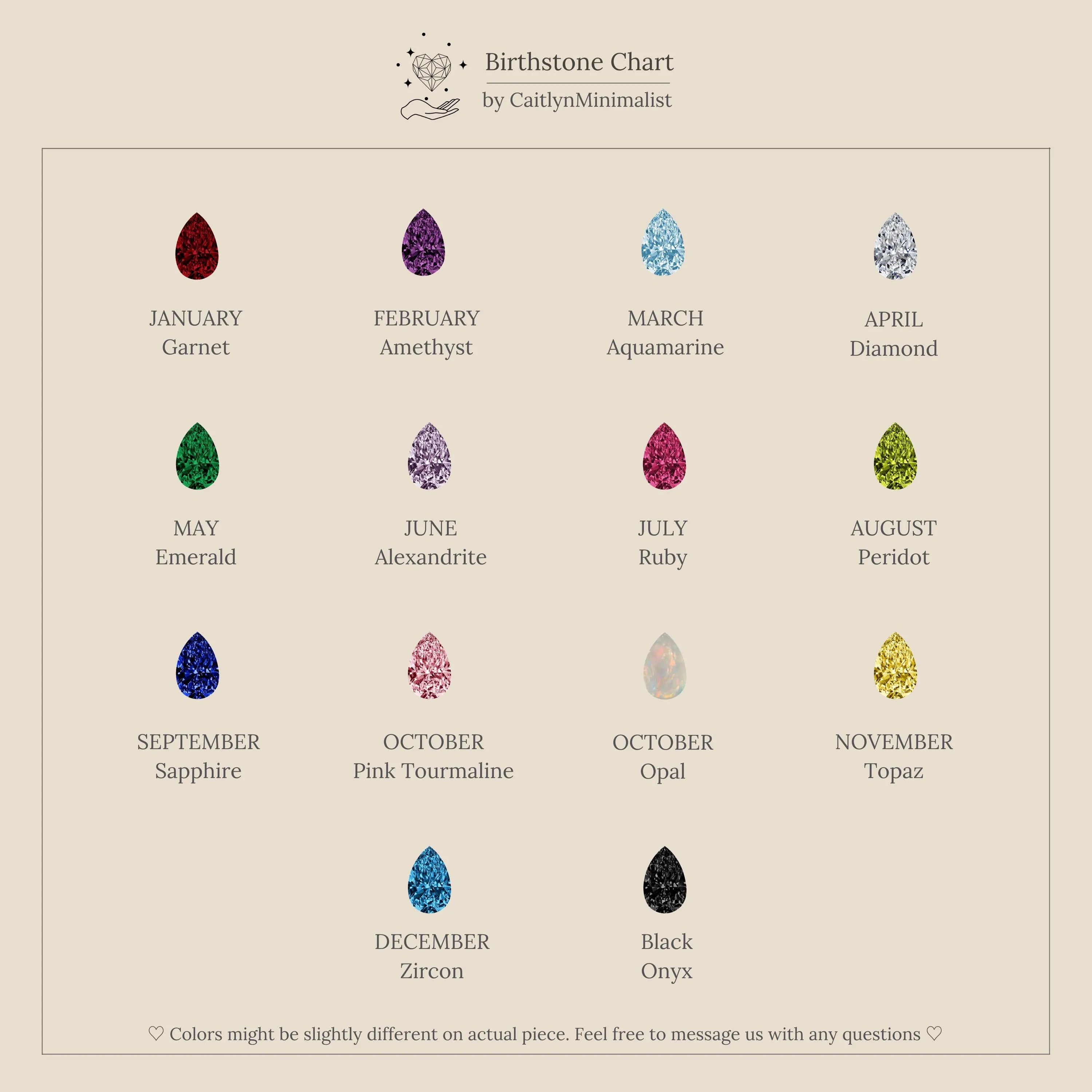 A birthstone chart by month, featuring colored gems with names on beige—perfect inspiration for designing the Toi et Moi Teardrop Heart Necklace in Rose Gold.