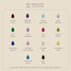 Birthstone chart featuring colorful teardrop gems for each month on a beige background, inspired by the pear cut elegance of the Toi et Moi Teardrop Heart Necklace.
