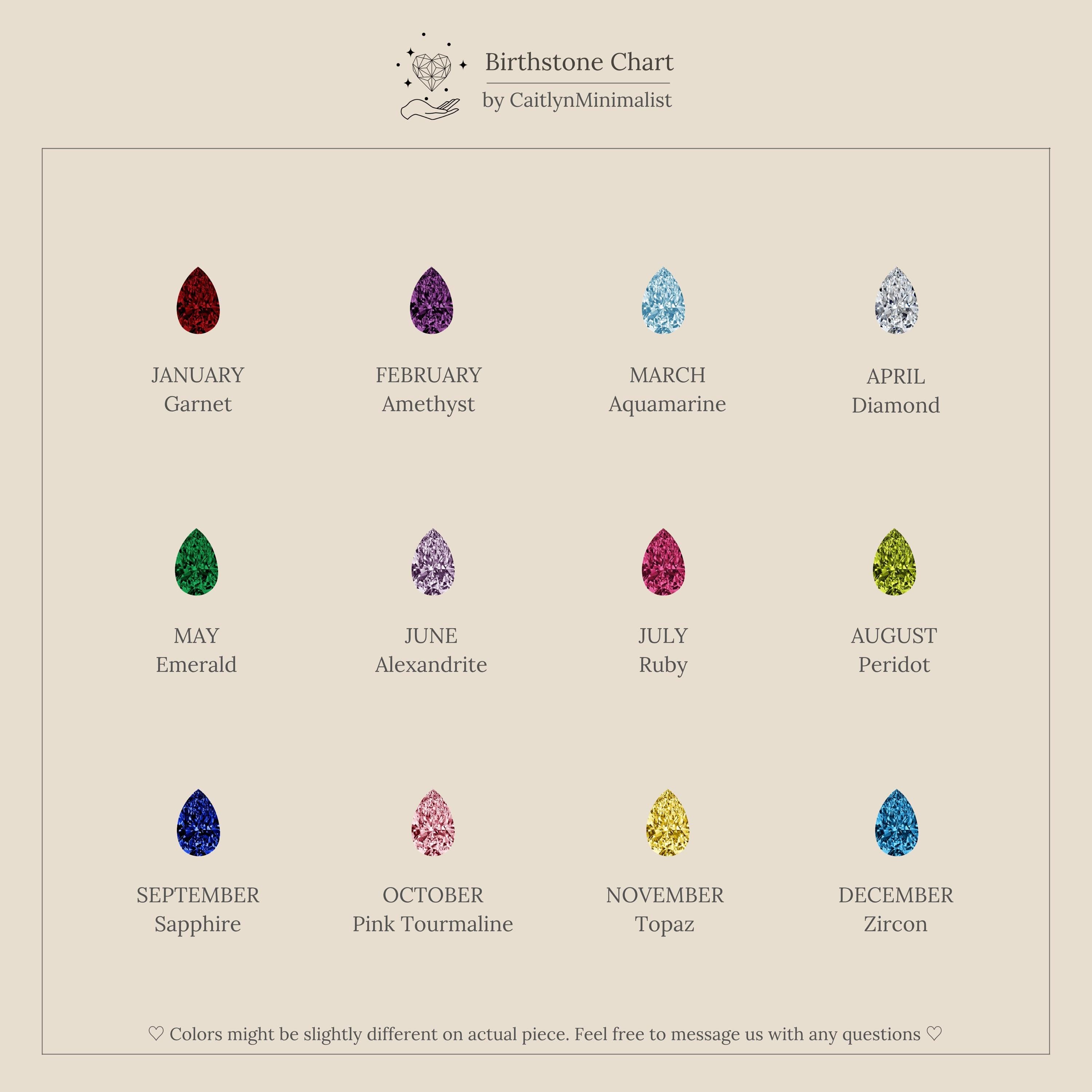 A chart displays 12 colorful birthstones, each labeled with its month and gem, ideal for selecting personalized Teardrop Topaz Flatback Studs or your favorite birthstone jewelry.