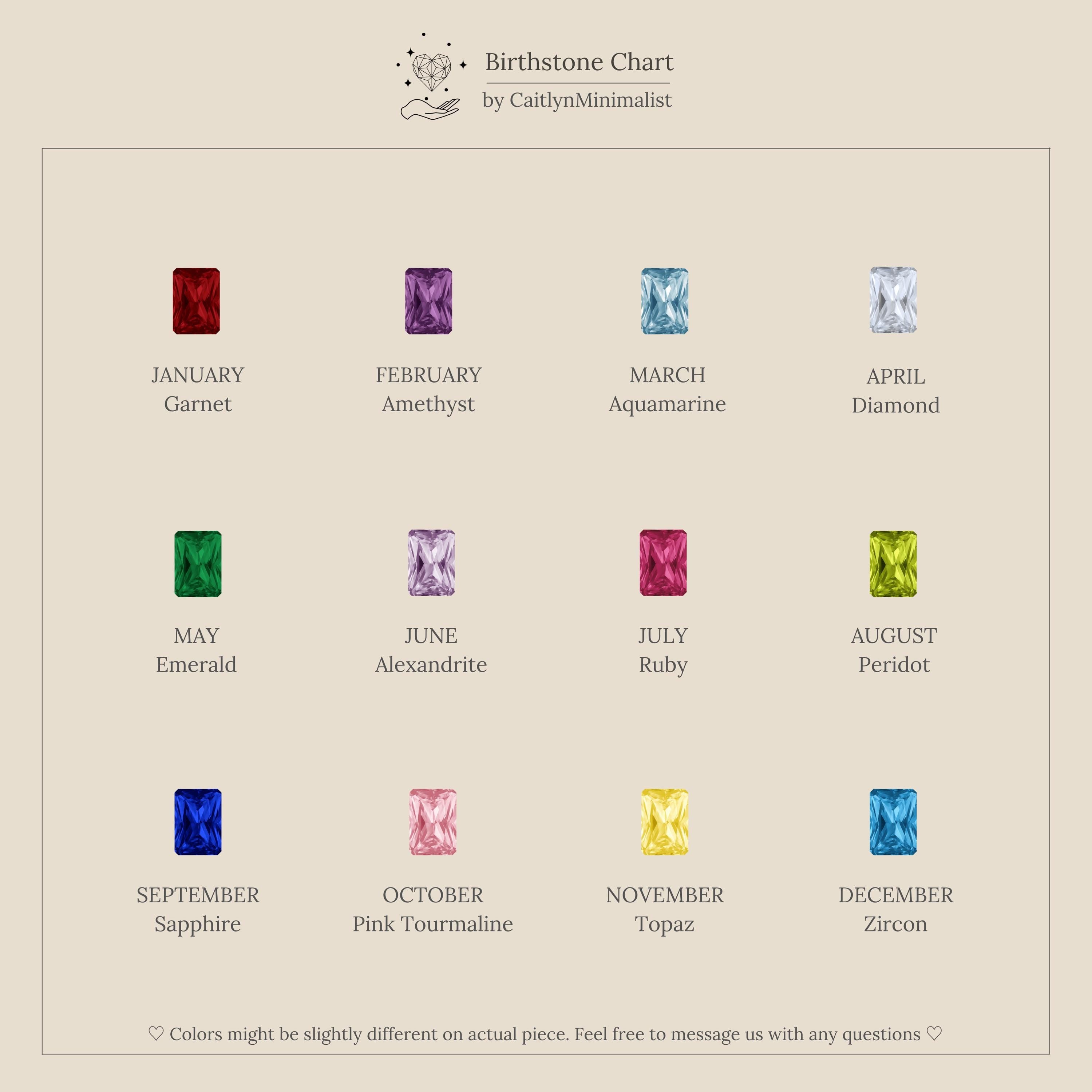 A chart shows gemstones for each birth month, like garnet or aquamarine, ideal for picking modern jewelry or the perfect birthstone earrings, such as Baguette Pink Tourmaline Drop Studs.