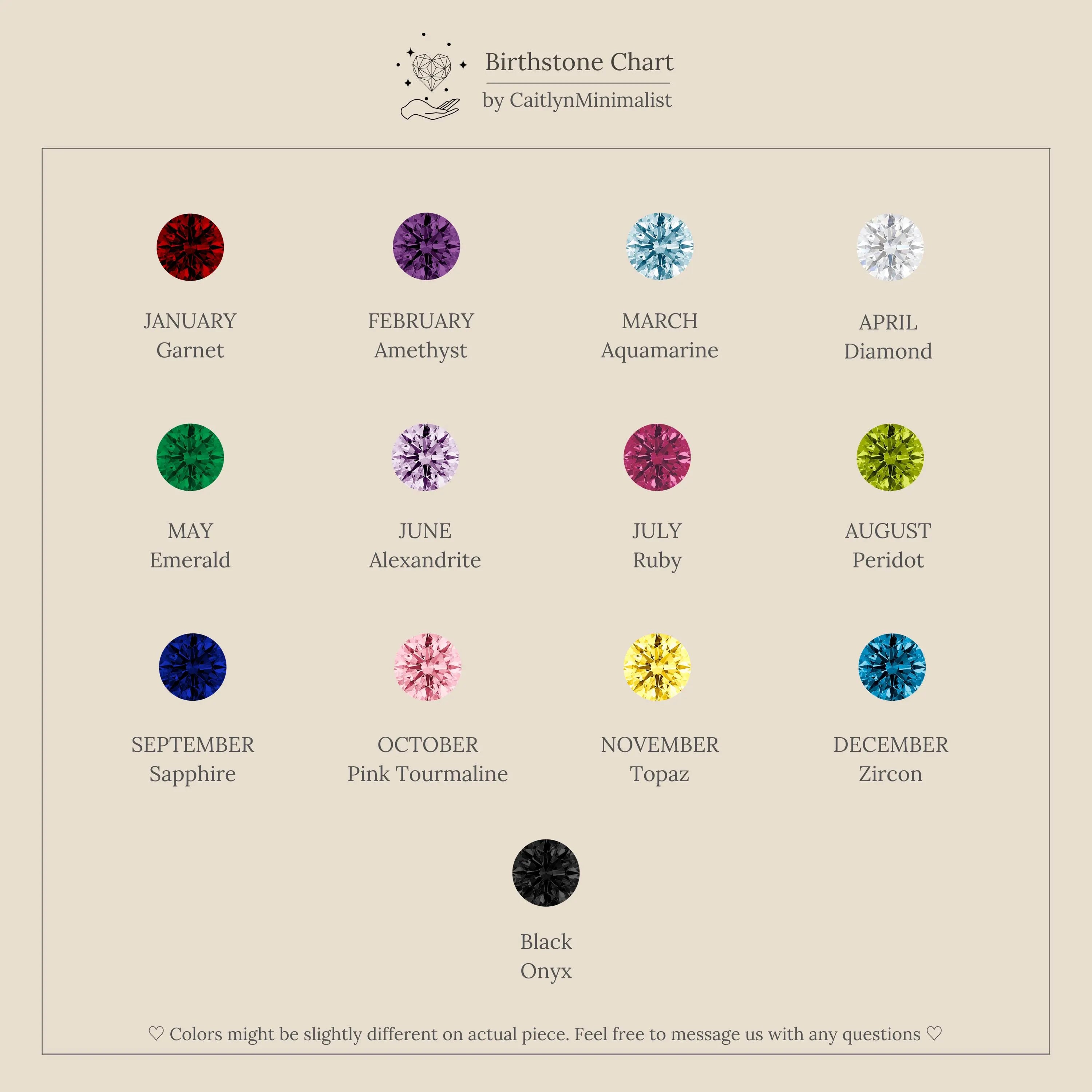 A birthstone chart shows each month’s gem and color, including black onyx—ideal for picking stones to personalize Geometric Birthstone Huggies with diamond accents or for choosing meaningful birthstone jewelry.
