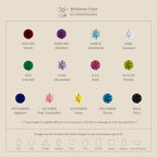 Birthstone chart by CaitlynMinimalist with colored gemstones for each month and different shape options.