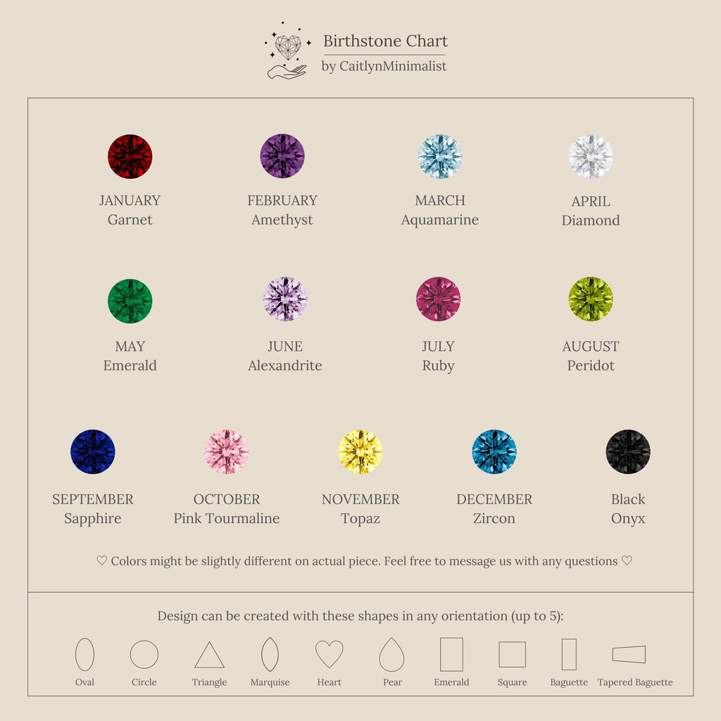 Birthstone chart by CaitlynMinimalist with colored gemstones for each month and different shape options.