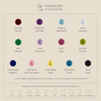Birthstone chart by CaitlynMinimalist with colored gemstones for each month and different shape options.