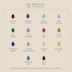 A chart of gem colors to help you choose a Multiple Teardrop Birthstone Necklace—a personalized and meaningful jewelry gift for any occasion.