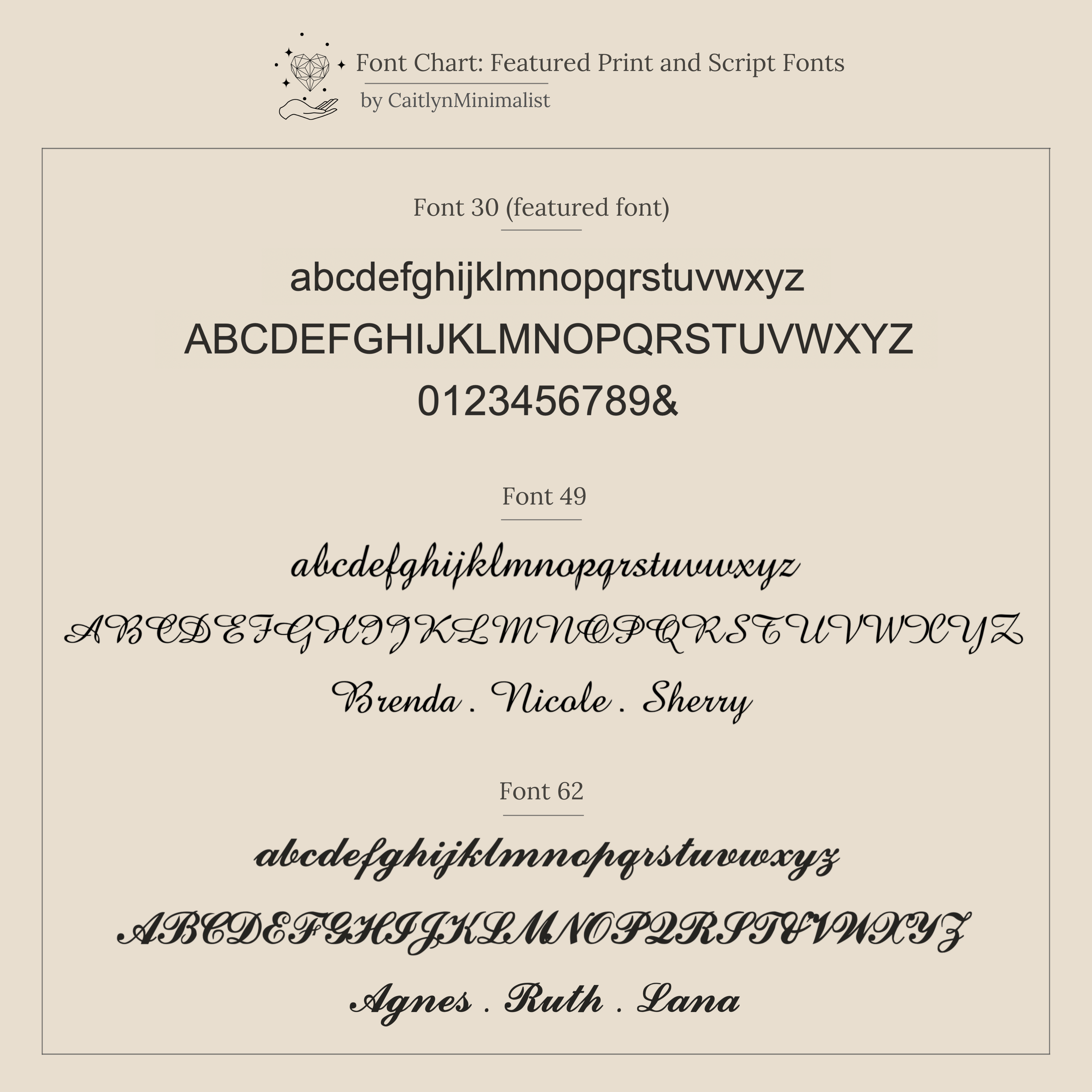 A chart displaying uppercase, lowercase letters, and numbers in three print and script fonts—ideal for creating personalized Alex Initial Studs or custom initial earrings.