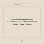 A font chart shows cursive upper- and lowercase letters in the Parisian font with sample names like Kaitlyn, Daisy, and William—ideal for designing your custom Tiny Paris Name Necklace.