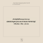 Font chart displaying London Font 60 in lowercase, uppercase, and sample names like Sebastian, Aria, and Jessica—ideal for designing your London Double Name Necklace in Box Chain with a chic personalized style.