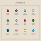The Birthstone Add-On chart displays gems for each month, ideal for designing custom jewelry with your choice of garnet, amethyst, aquamarine, diamond, and more.