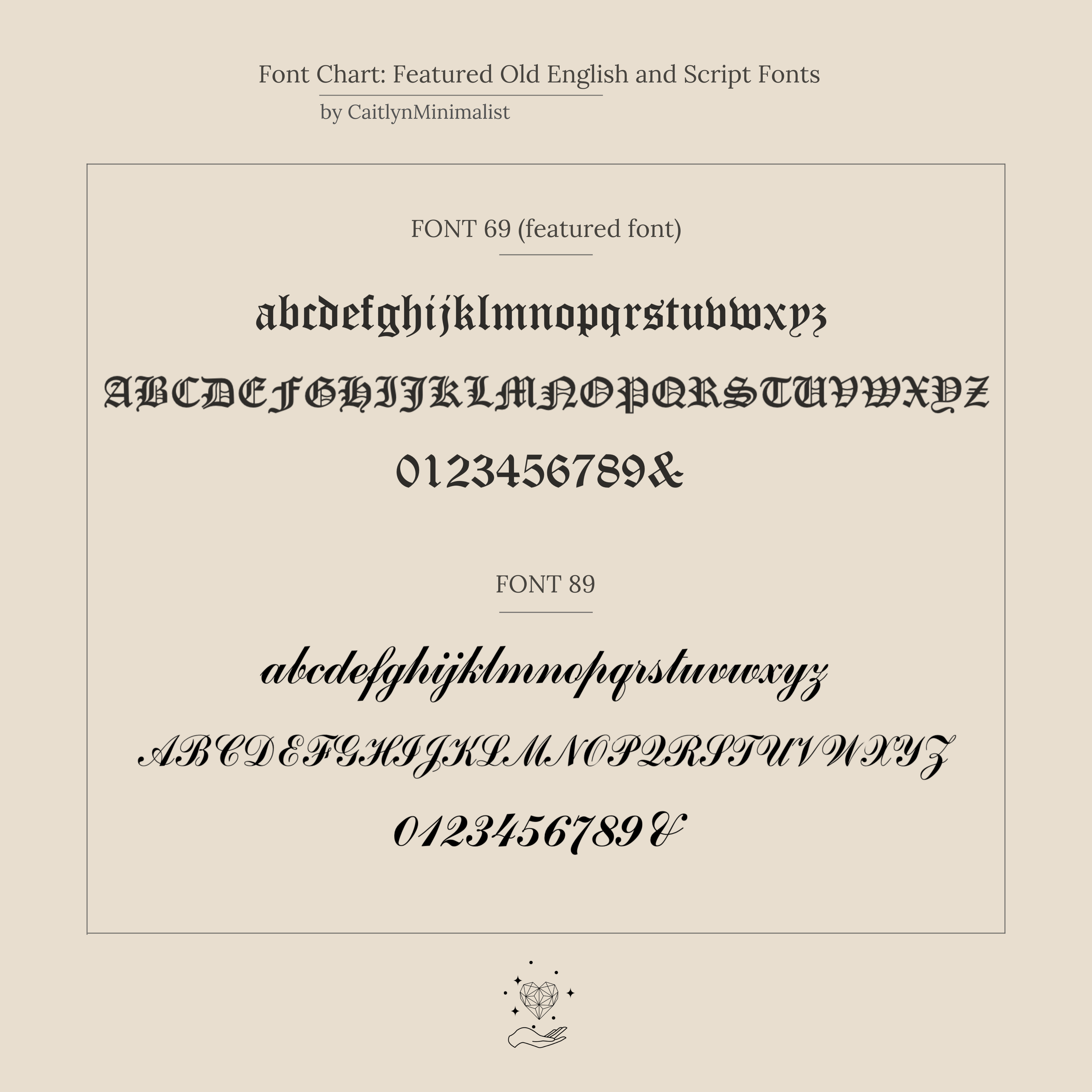 Font chart displaying two Old English and script fonts with uppercase, lowercase letters, and numbers—perfect for designing or customizing your Old English Initial Necklace with Curb Chain.