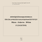 Chart featuring the Old English Name Necklace in Curb Chain’s signature ornate font, with alphabet, name samples, and numbers—ideal for customizing a classic curb chain necklace with your personalized name or charm.