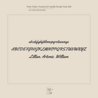 Sample text in a dainty script font shows lowercase, uppercase, and three names—ideal inspiration for a custom Casella Name Necklace in Box Chain—displayed on a beige background.