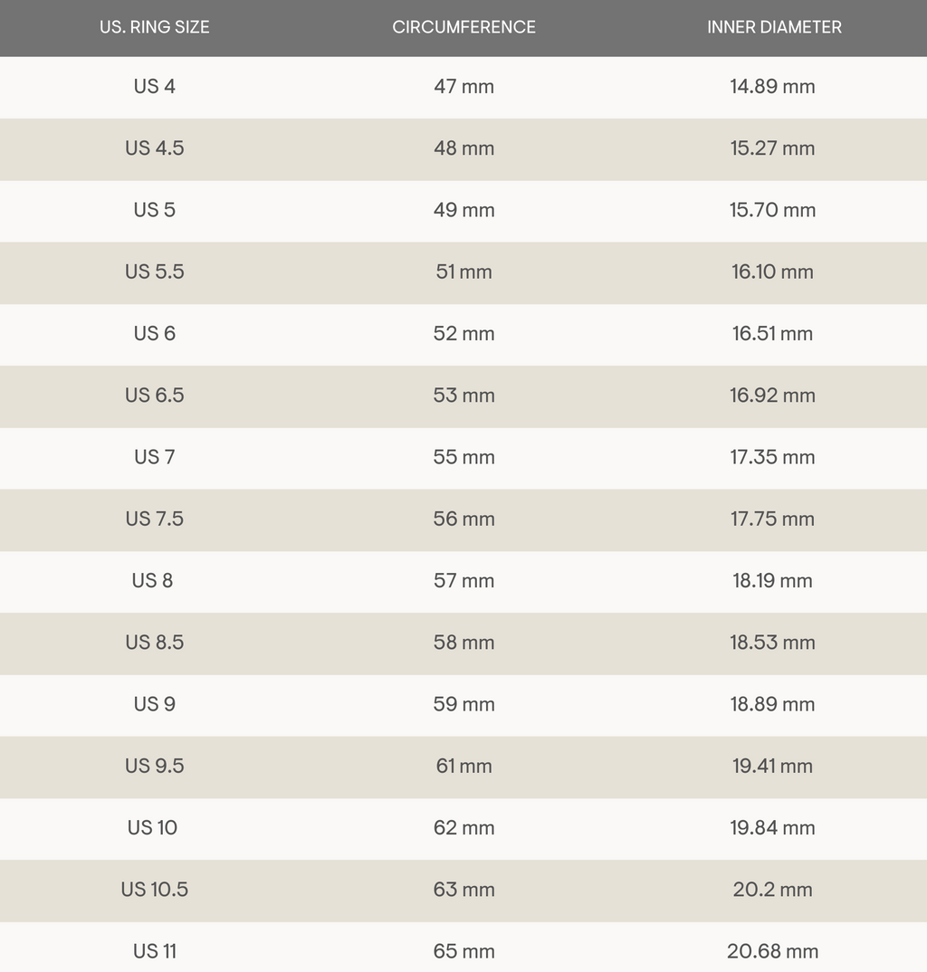 Ring Sizer: Chart showing US ring sizes 4–11 with matching inner diameter and circumference in mm for precise sizing—ideal as a quick-reference guide.