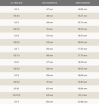 Ring Sizer: Chart showing US ring sizes 4–11 with matching inner diameter and circumference in mm for precise sizing—ideal as a quick-reference guide.