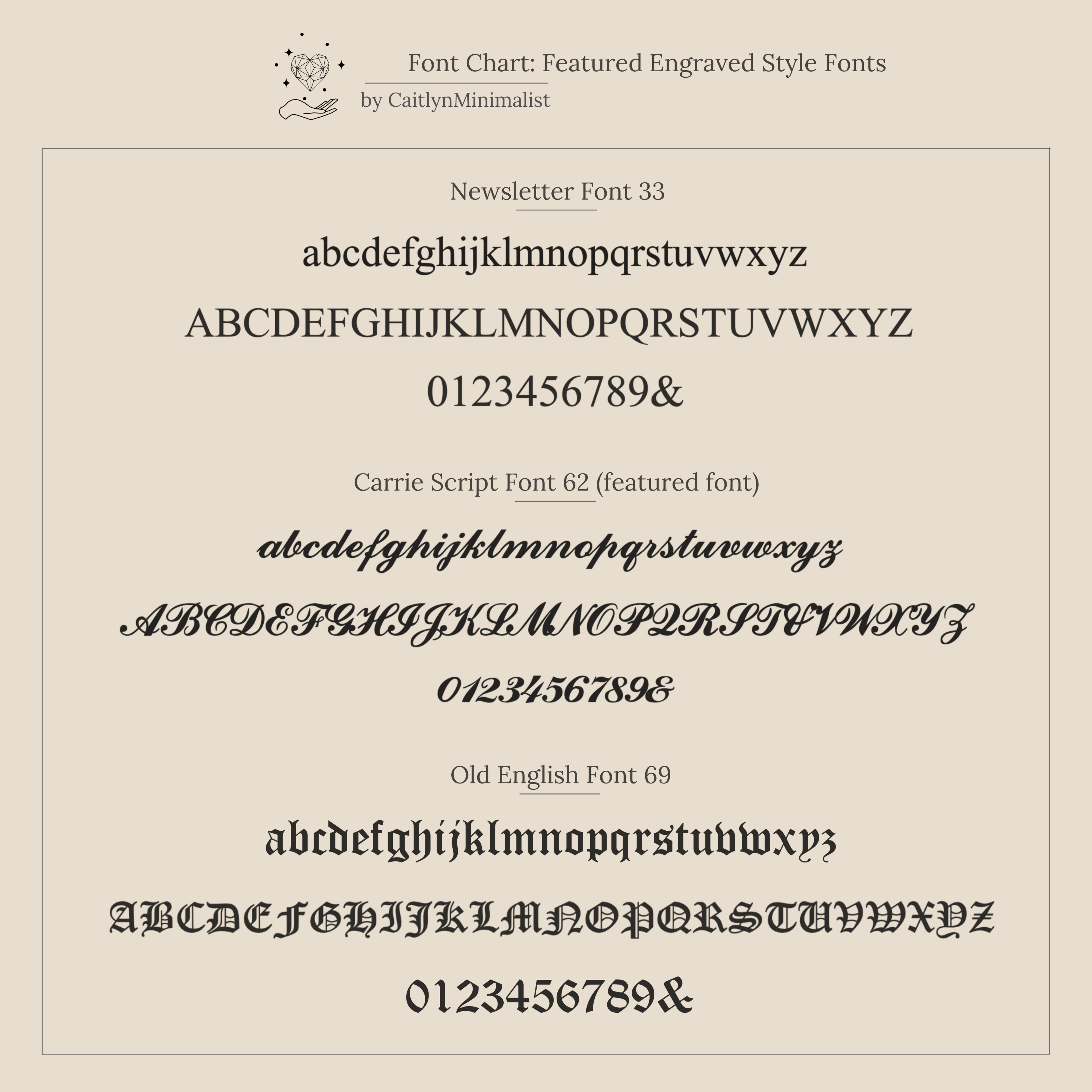 Font chart features Newsletter, Carrie Script, and Old English engraving styles with letters and numbers—ideal for customizing your Initial Signet Ring or adding a unique gothic touch.