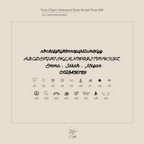 Cursive font chart with uppercase, lowercase, numbers, sample names, and 12 small symbols—perfect for customizing your Paris Thin Name Signet Ring in Rose Gold or stacking ring design.