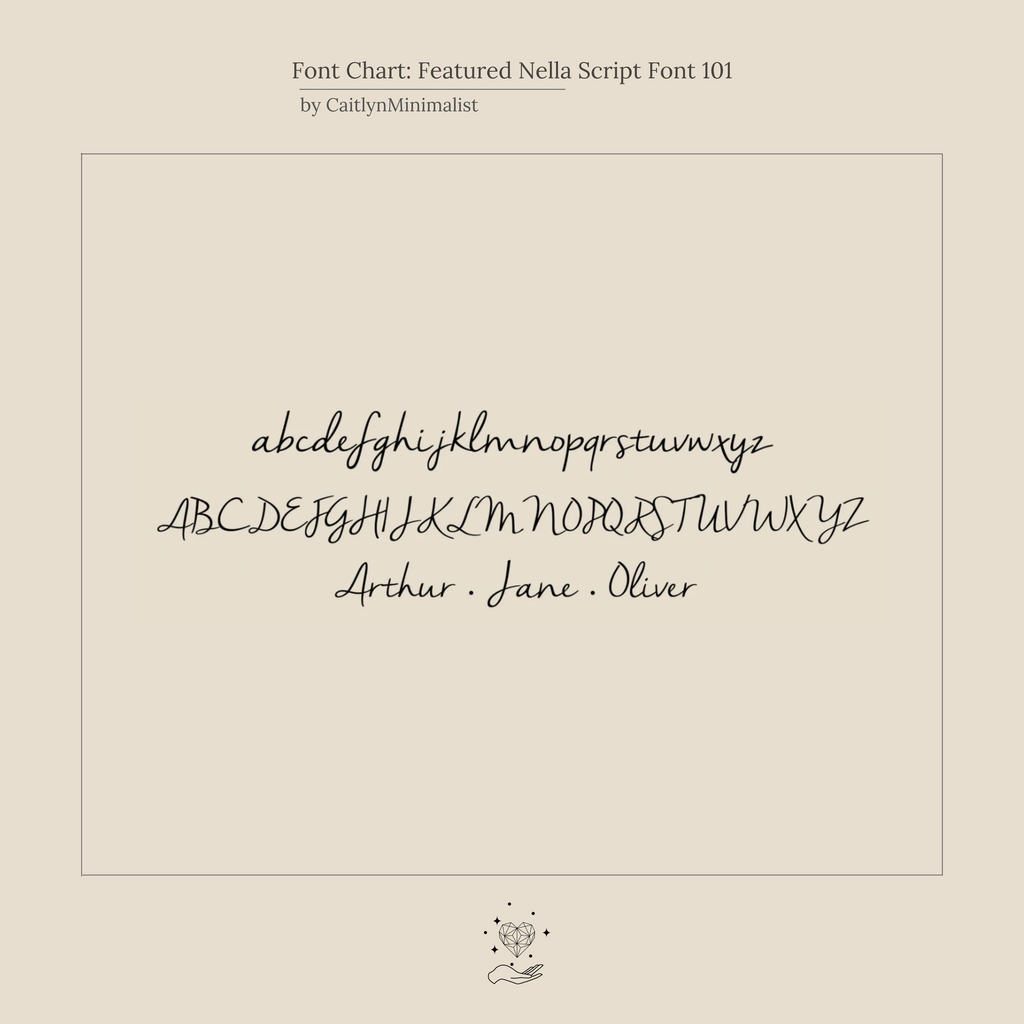 The Nella Name Necklace features a font chart of the Nella Script cursive alphabet and sample names Arthur, Jane, and Oliver—ideal for creating a custom nameplate or personalized jewelry name necklace.