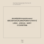 Font sample: uppercase, lowercase, numbers, and the names LINDA . JOSHUA . MARY in Alex Print font on a beige background—ideal for marking a special date with the Roman Numerals Ring in Rose Gold.