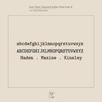 Font chart featuring lowercase, uppercase, and sample names in a serif style on a light background—perfect for designing your custom Arthur Skinny Name Ring.