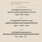 Font chart shows three engraved fonts with sample names—serif, script, and bold serif—ideal for customizing your Padlock Paperclip Necklace.