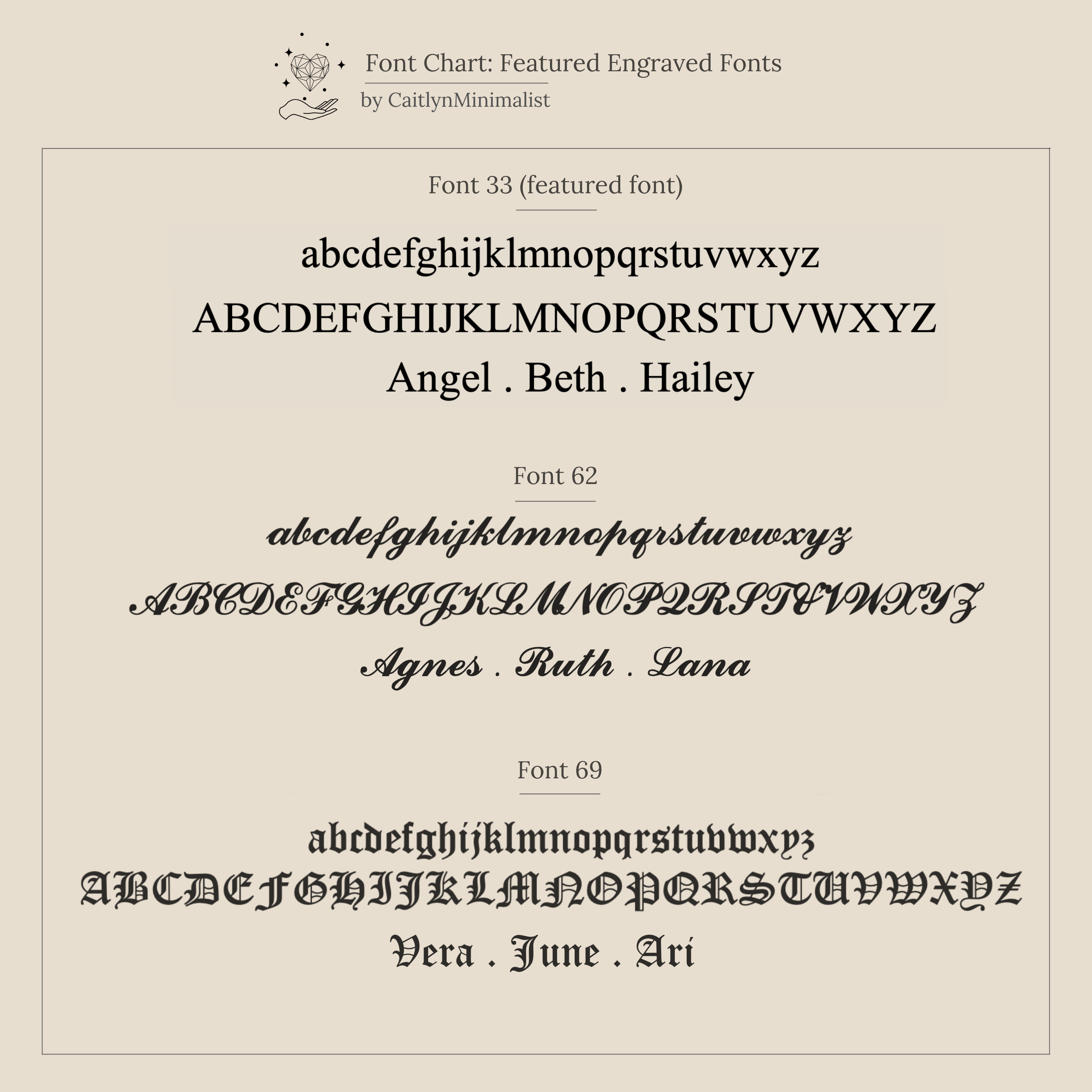 Font chart shows three engraved fonts with sample names—serif, script, and bold serif—ideal for customizing your Padlock Paperclip Necklace.