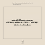 Font chart displays London Script in lowercase, uppercase, and sample names—Kenia, Analicia, and Erica—ideal for customizing your own London Triple Name Ring.