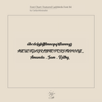 A script font chart displays uppercase, lowercase letters, and sample names—Amanda, Sam, Kathy—ideal for personalizing your Ladybirds Name Curb Bracelet or another modern bracelet style.