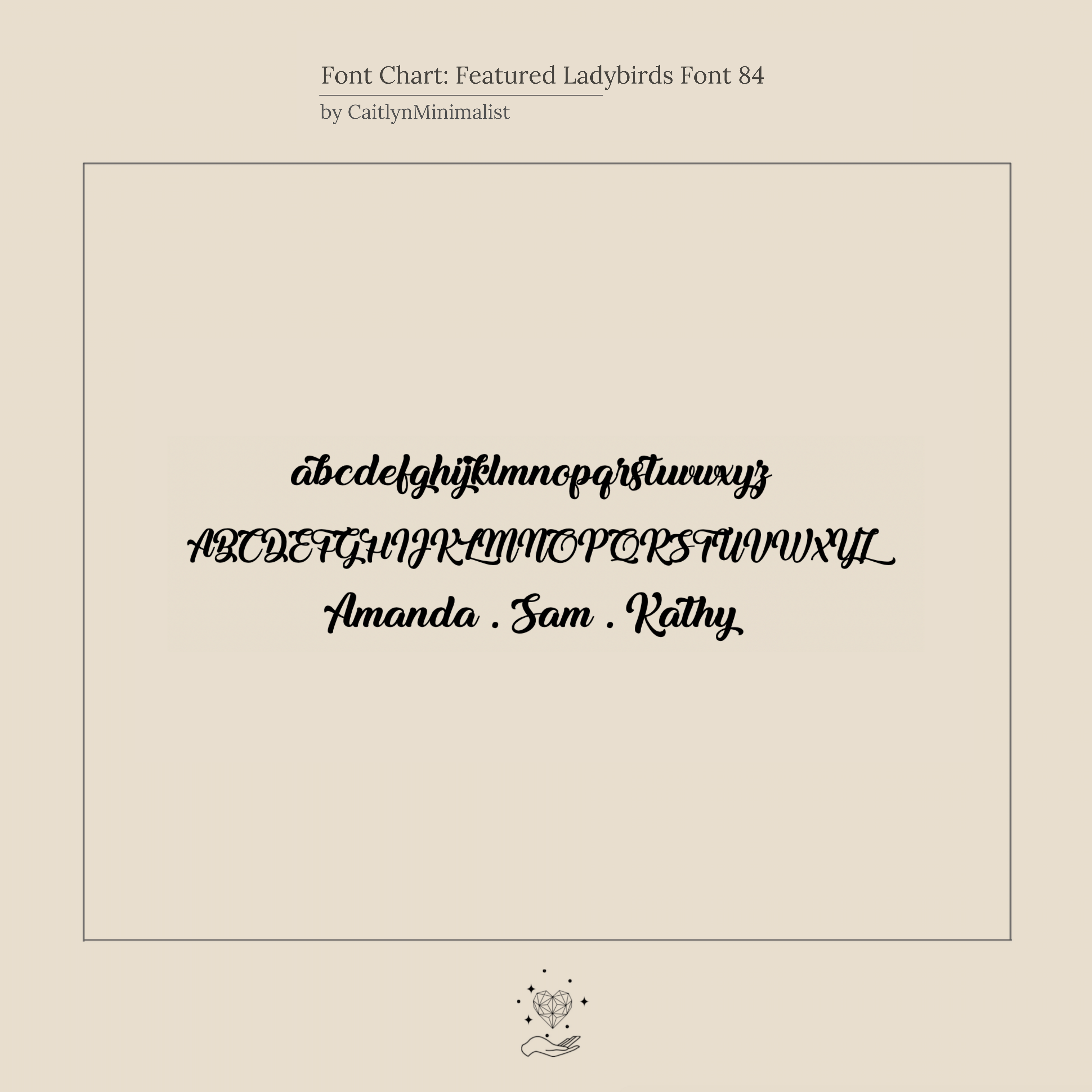 A script font chart displays uppercase, lowercase letters, and sample names—Amanda, Sam, Kathy—ideal for personalizing your Ladybirds Name Curb Bracelet or another modern bracelet style.