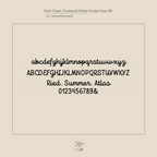 Font sample shows lowercase, uppercase, numbers, and the names Ried, Summer, Atlas in Petite Script—ideal for a Petite Tiny Name Ring or personalized ring design.
