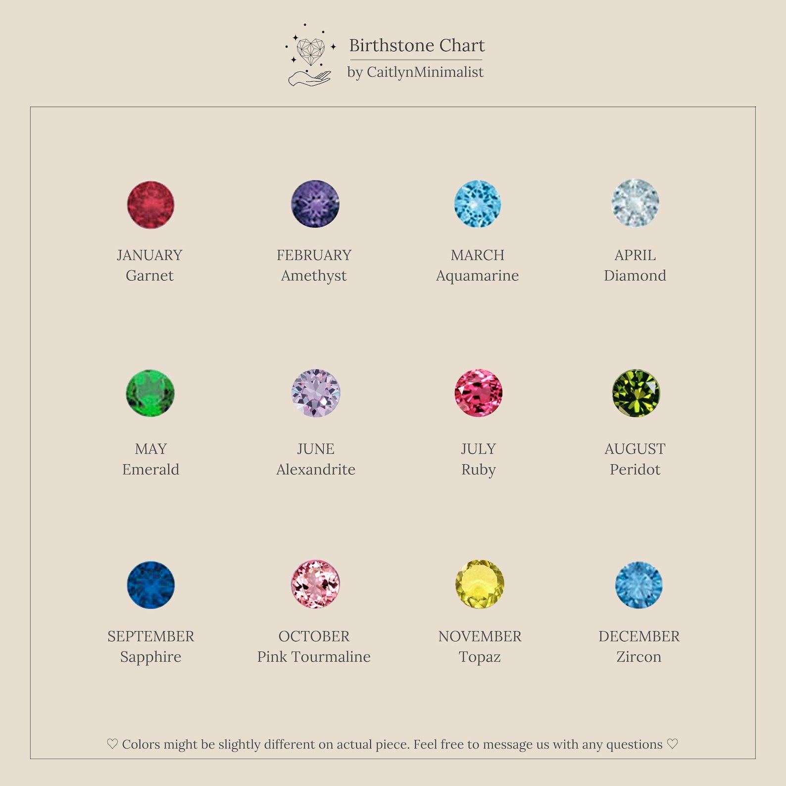Multiple Birthstone Necklace