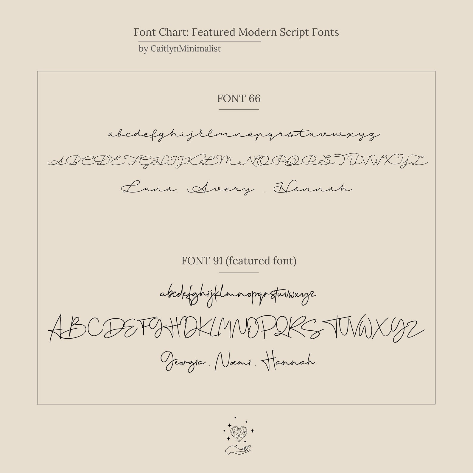 Chart displaying two modern script fonts with uppercase, lowercase, and sample names in elegant cursive styles—perfect for designing your own Summer Name Necklace in Box Chain or pairing with your favorite jewelry.