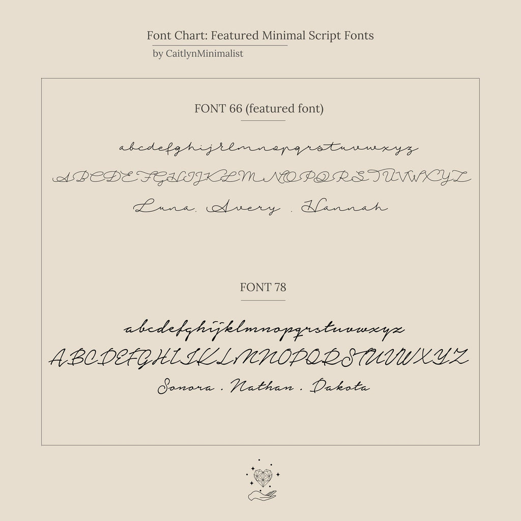 Font chart displays two script fonts (uppercase, lowercase, sample names) on a beige background—ideal for customizing your Minimal Name Necklace or creating other personalized gifts.