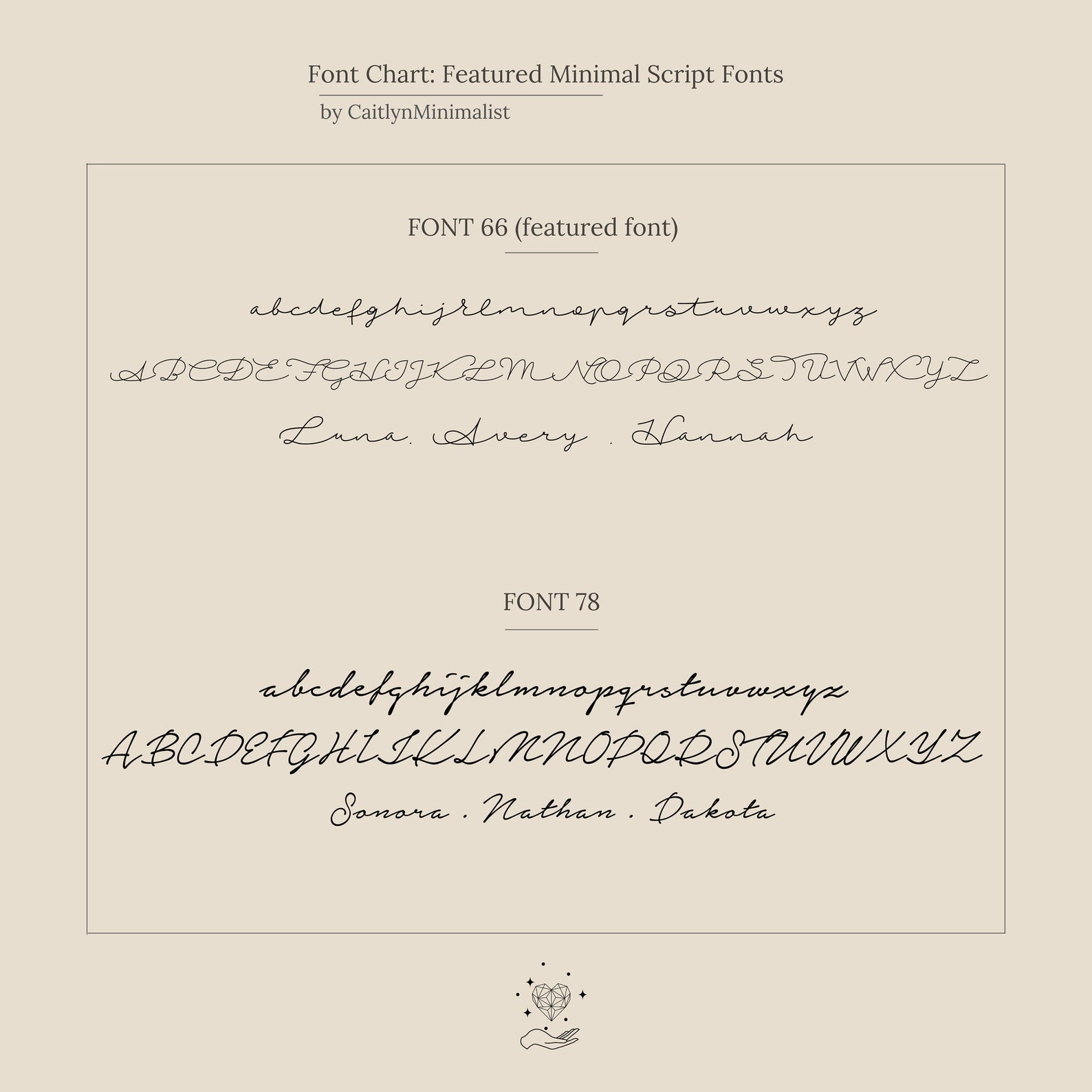Font chart displays two script fonts (uppercase, lowercase, sample names) on a beige background—ideal for customizing your Minimal Name Necklace or creating other personalized gifts.