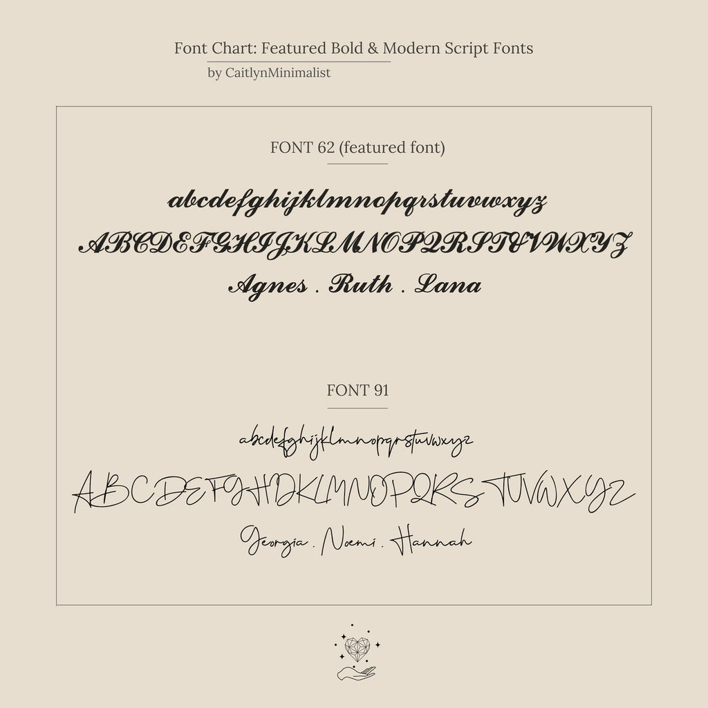 A font chart displays two script fonts with lower and uppercase letters plus sample names in minimal styles—ideal for designing the Carrie Name Necklace in Figaro Chain.