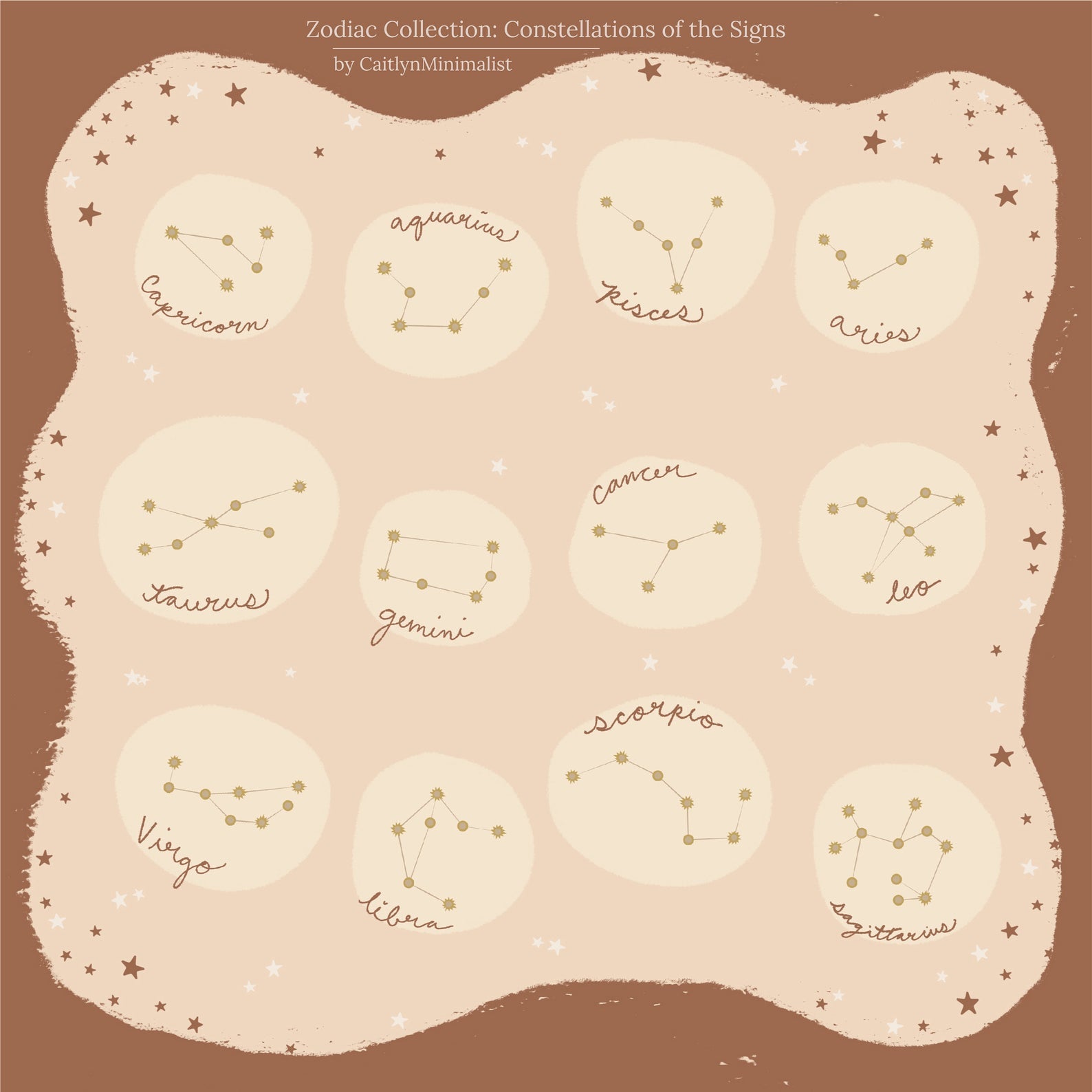 Twelve zodiac constellation diagrams with handwritten names on a beige background feature stars and decorative borders—ideal inspiration for minimal designs or to create a unique accessory like our Constellation Bracelet.