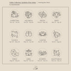 The Zodiac Spinner Necklace features 12 minimalist line art zodiac symbols with names and date ranges on a beige background—ideal for astrology lovers or as engraving inspiration.