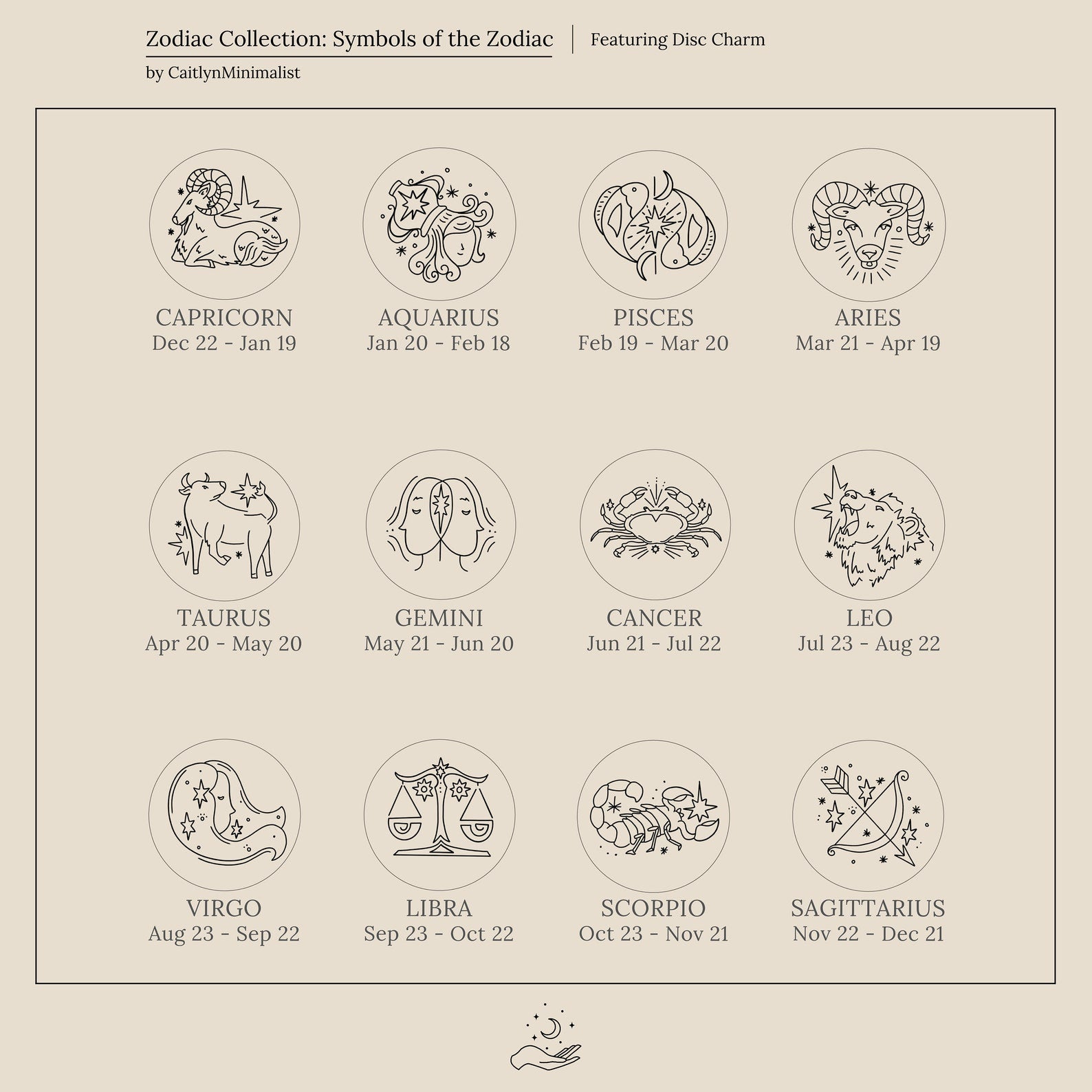 The Zodiac Spinner Necklace features 12 minimalist line art zodiac symbols with names and date ranges on a beige background—ideal for astrology lovers or as engraving inspiration.