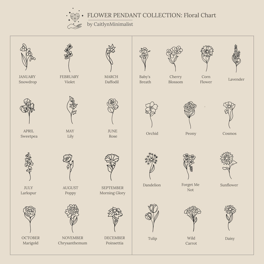The Flower Name Necklace features simple line drawings of birth flowers for each month, each labeled with the flower’s name and corresponding month.