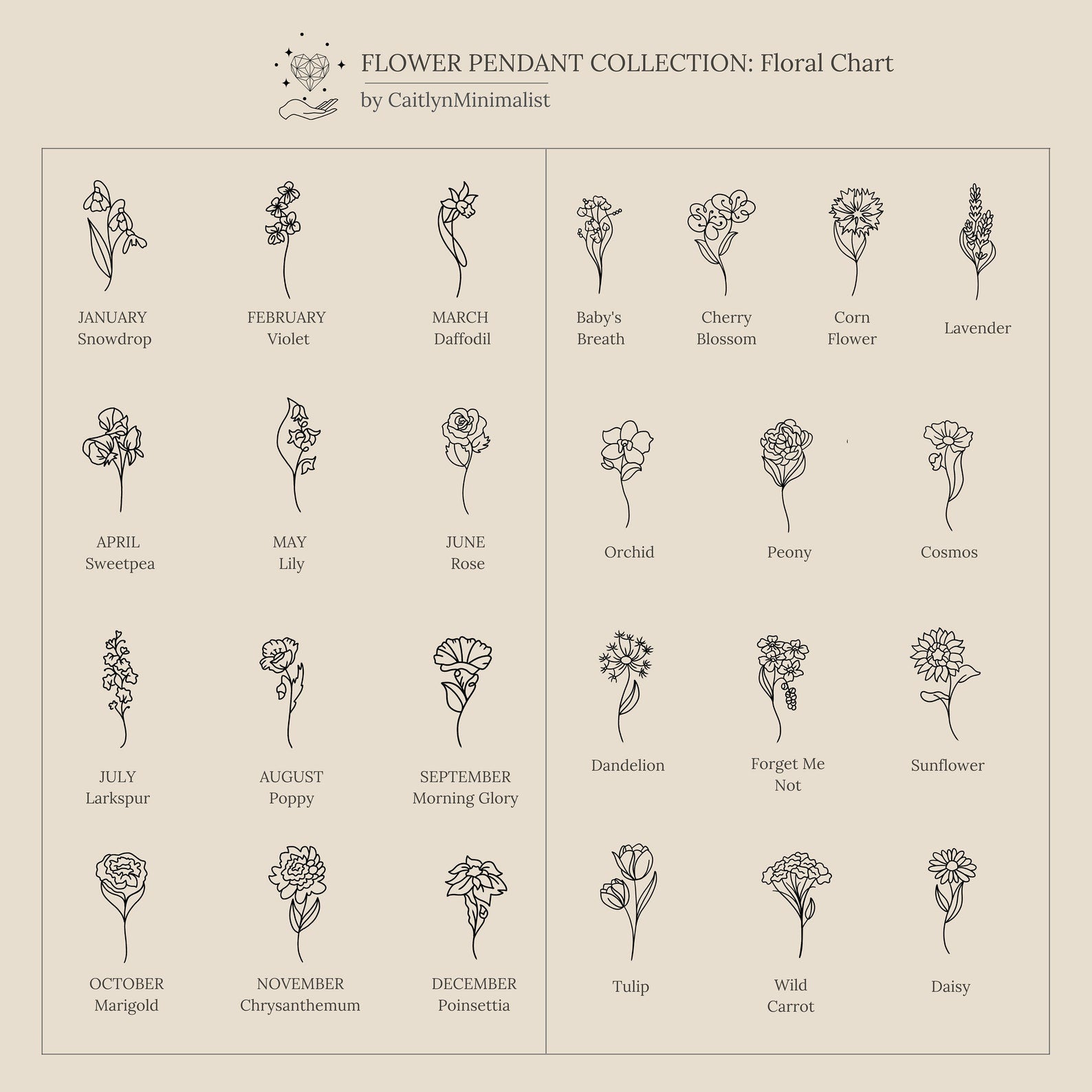The Flower Name Necklace features simple line drawings of birth flowers for each month, each labeled with the flower’s name and corresponding month.