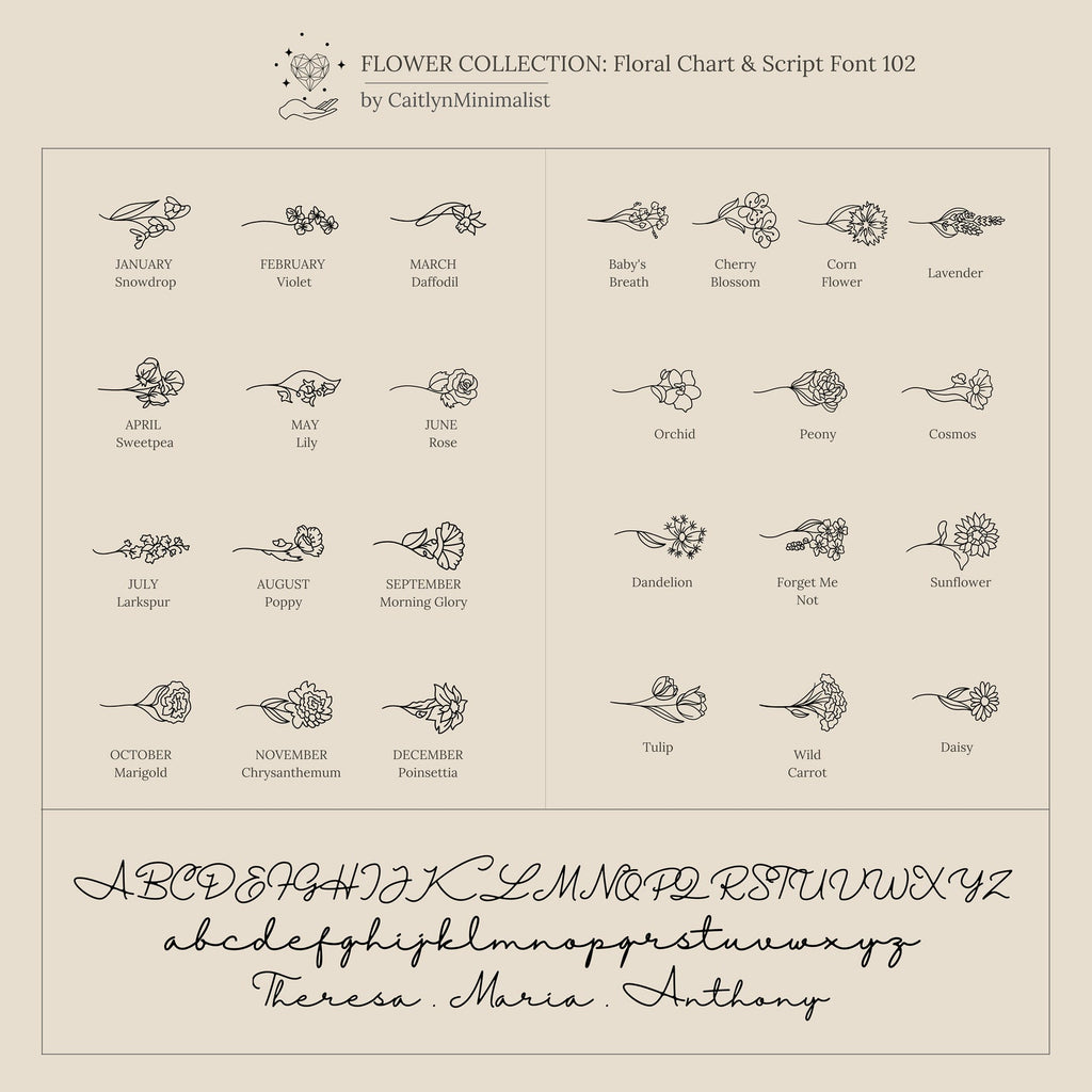 A floral chart pairing each month with its flower, plus script and serif font samples—perfect for inspiring your custom Flower Name Ring or other personalized jewelry, making it an ideal gift for mom.