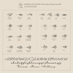 A floral chart pairing each month with its flower, plus script and serif font samples—perfect for inspiring your custom Flower Name Ring or other personalized jewelry, making it an ideal gift for mom.