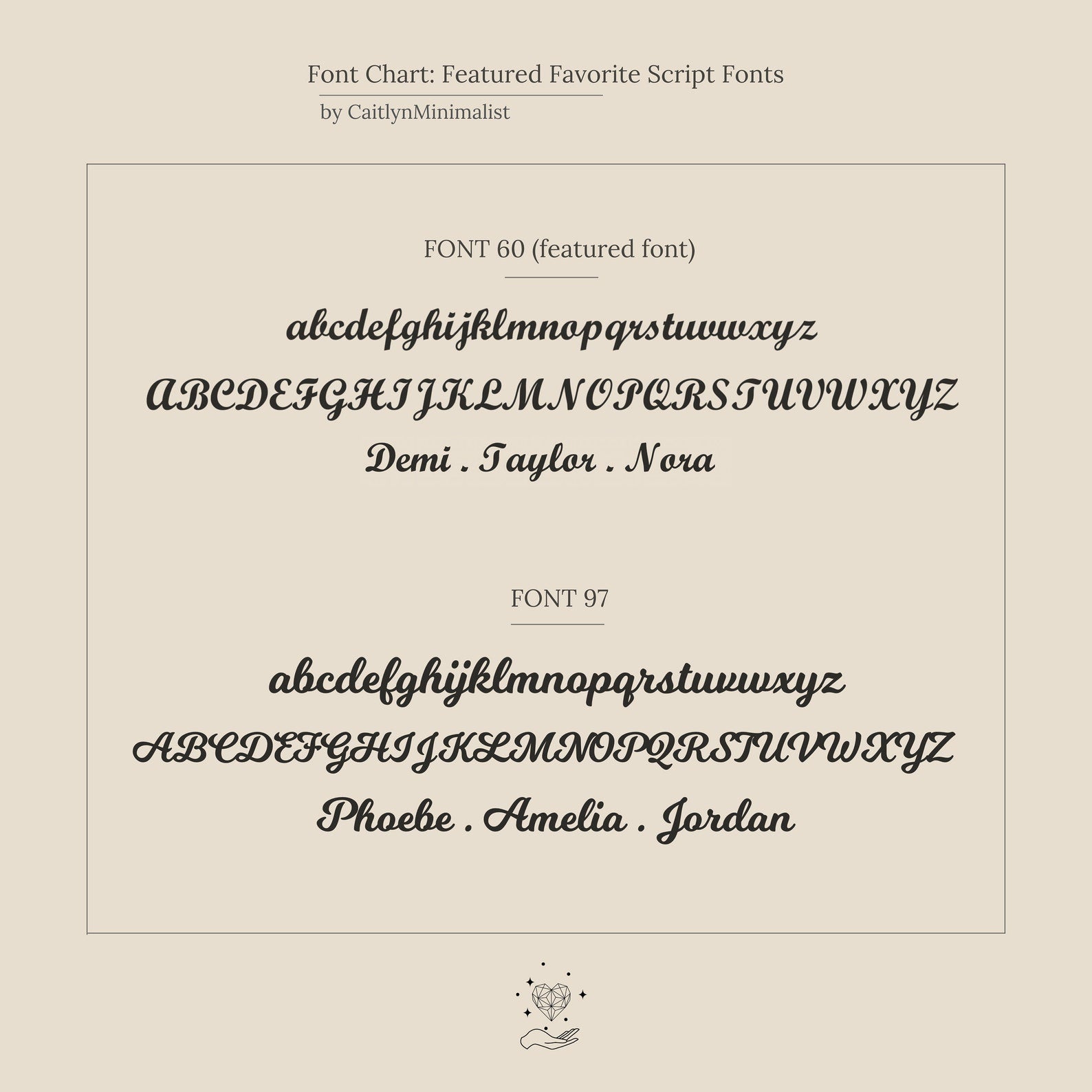 Font chart displaying two script fonts with sample names—Demi, Taylor, Nora, Phoebe, Amelia, and Jordan—perfect for choosing your personalized Safety Pin Name Necklace style as a standout accessory.