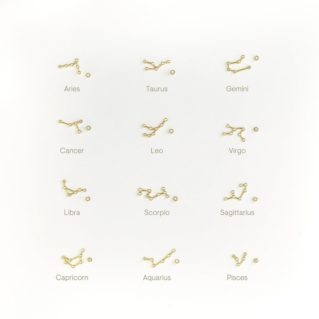 Twelve gold Constellation Earrings are arranged in a 4x3 grid, each beautifully labeled with its astrological zodiac sign.